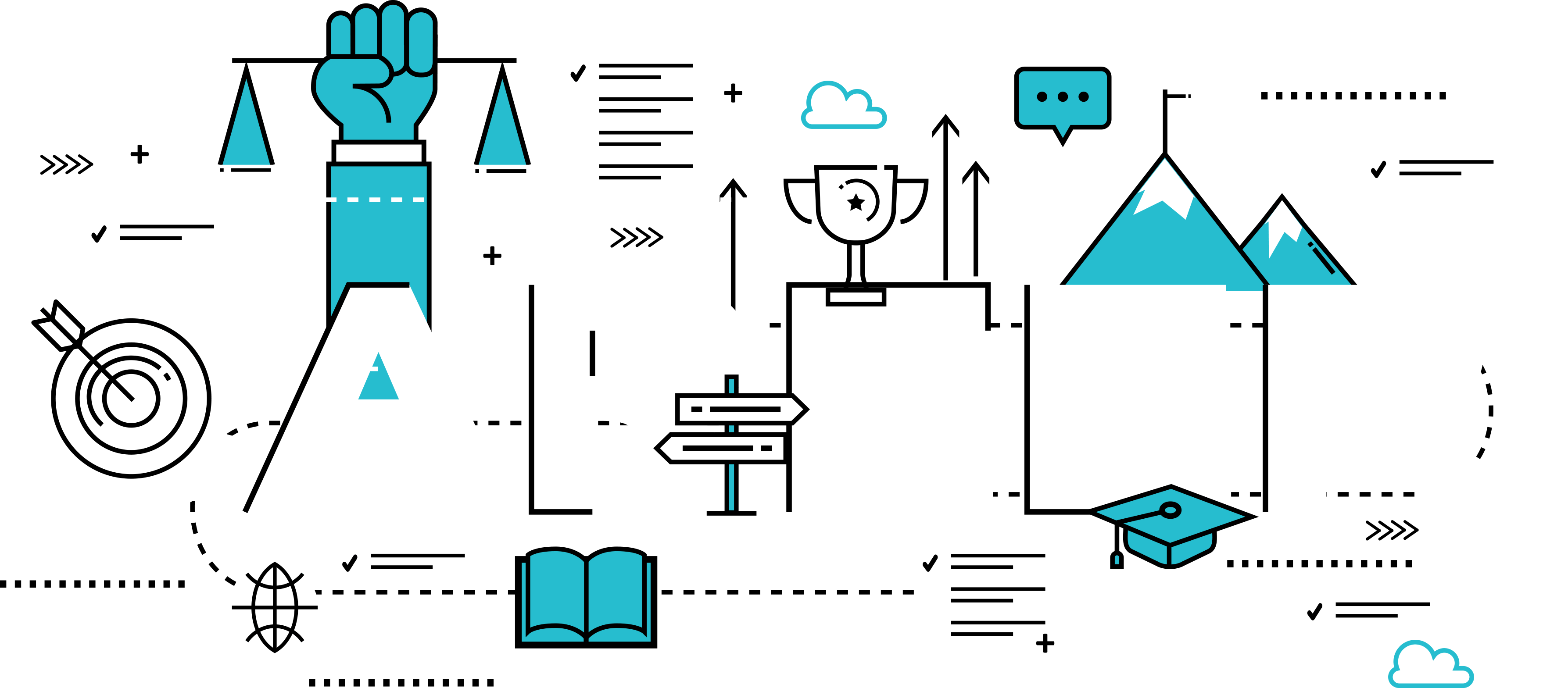 Jobs Board