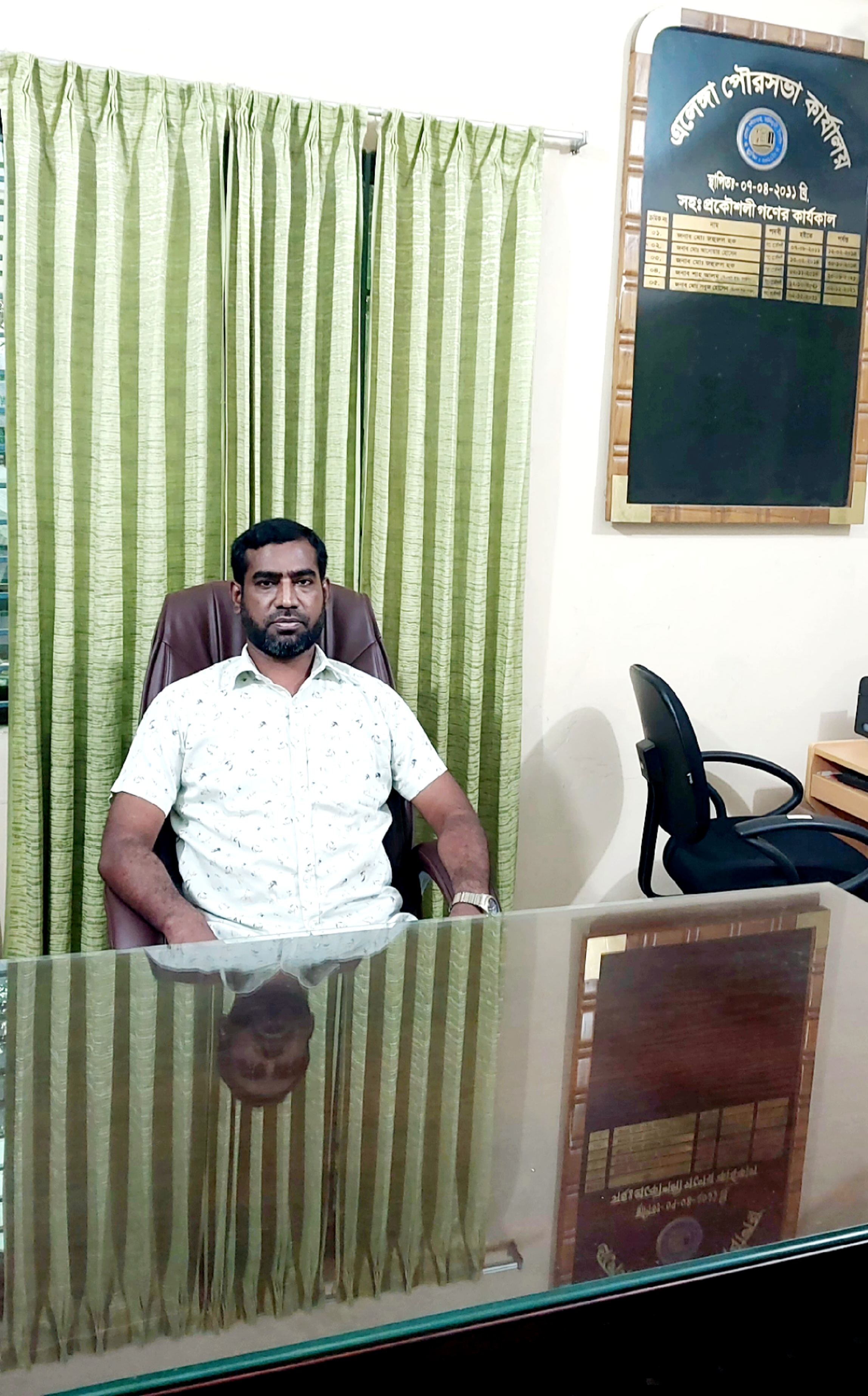 Engr. Md. Sabuj Hossain